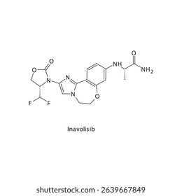 Inavolisib chemical structure skeletal formula. PI3K alpha inhibitor drug used to treat HR+, HER2− breast cancer with PIK3CA mutation. Simple schematic illustration.