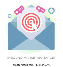 Inbound Drip Email Marketing Target Concept. Email Advertisement Strategy with mail envelope icon with a target, mouse cursor and various elements - likes, comments isolated on white background.