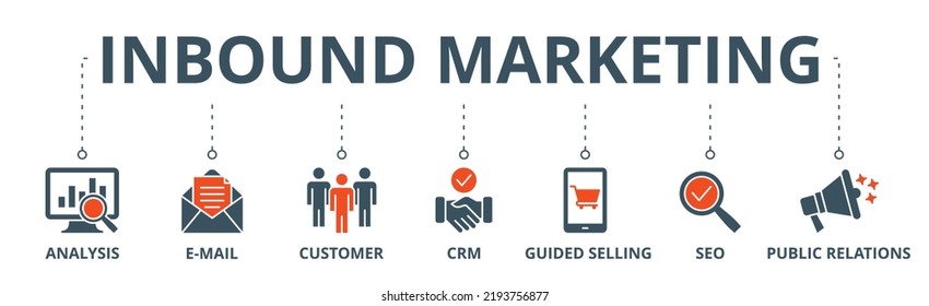 Inbound marketing banner web icon vector illustration concept with icon of analysis, email, customer, crm, guided selling, seo and public relations