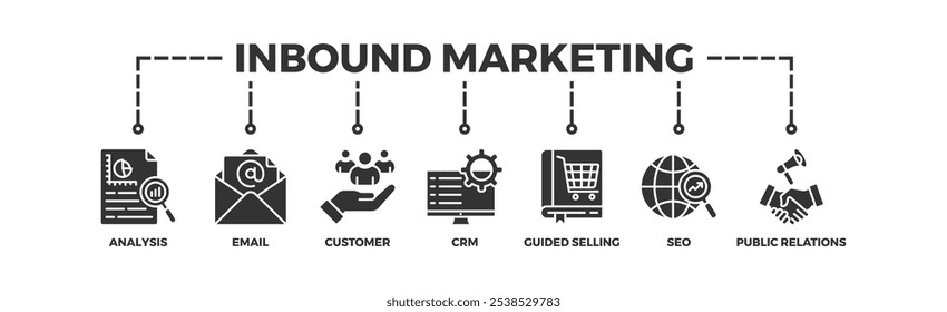 Inbound marketing banner web icon illustration concept with icon of analysis, email, customer, crm, guided selling, seo and public relations