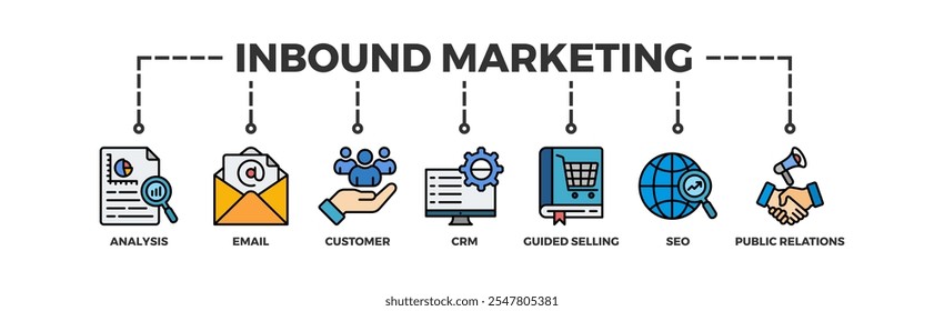 Inbound marketing banner web icon illustration concept with icon of analysis, email, customer, crm, guided selling, seo and public relations