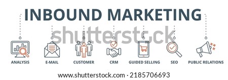 Inbound marketing banner web icon vector illustration concept with icon of analysis, email, customer, crm, guided selling, seo and public relations