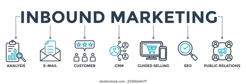 Concepto de Inbound Marketing con ícono de análisis, email, Cliente, CRM, venta guiada, SEO y relaciones públicas. Ilustración vectorial de icono de Web de Anuncio
