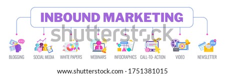 Inbound Marketing. Digital marketing icons banner. Internet Content Management Strategy. Texts and information for customers, visitors and consumers. Flat vector illustration.