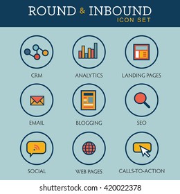 Inbound Marketing Graphic with Blogging, Web Pages, Social, Call to Action or CTA, email, landing page, analytics or reporting, and CRM vector icons