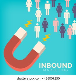Inbound Marketing Magnet Graphic Attracting Male and Female Stick Figures with Pull Marketing Tactics and Techniques