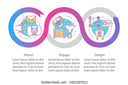 Inbound marketing method for customers vector infographic template. Presentation design elements. Data visualization with three steps. Process timeline chart. Workflow layout with linear icons