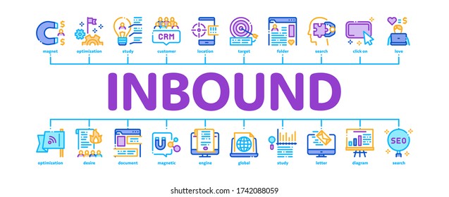 Inbound Marketing Minimal Infographic Web Banner Vector. Growth Roi And Seo, Attract And Crm, Email, And Social Media And Internet Marketing Illustration