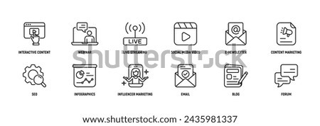 Inbound Marketing thin line icons set. Editable Stroke. Strategy, type, interactive, content, webinar, live-streaming.