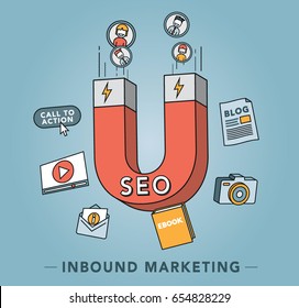 Inbound Marketing vector Graphic with content icons
