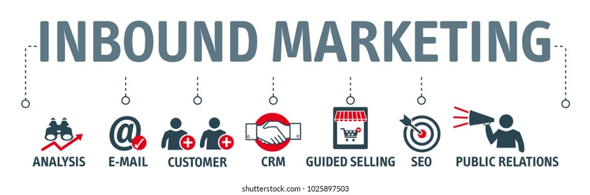 Inbound Marketing vector icons banner with guided selling, Blogging, Lead Nurturing, Web Pages, Social, Call to Action or CTA, email, landing page, analytics or reporting, and CRM 