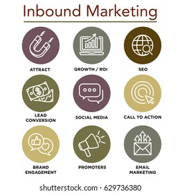 Inbound Marketing Vector Icons with growth, roi, call to action, seo, lead conversion, social media, attract, brand engagement, promoters, campaign, smm