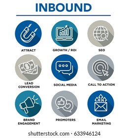 Inbound Marketing Vector Icons With Growth, Roi, Call To Action, Seo, Lead Conversion, Social Media, Attract, Brand Engagement, Promoters, Campaign, Smm