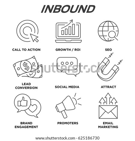 Inbound Marketing Vector Icons with growth, roi, call to action, seo, lead conversion, social media, attract, brand engagement, promoters, campaign, smm