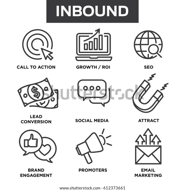 Inbound Marketing Vector Icons with growth,\
roi, call to action, seo, lead conversion, social media, attract,\
brand engagement, promoters, campaign,\
etc