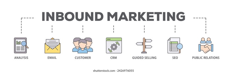 Inbound marketing web banner icon vector illustration concept consists of analysis, email, customer, crm, guided selling, seo and public relations icon live stroke and easy to edit