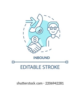Inbound turquoise concept icon. Encourage customers. Telemarketing activities type abstract idea thin line illustration. Isolated outline drawing. Editable stroke. Arial, Myriad Pro-Bold fonts used