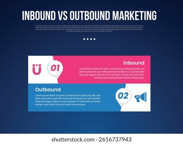 inbound vs outbound marketing infographic for comparison data with big rectangle shape stack with modern dark gradient style background with 2 point information vector