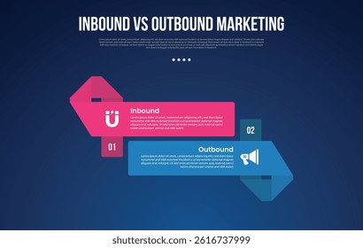 inbound vs outbound marketing infographic for comparison data with big rectangle ribbon shape up and down with modern dark gradient style background with 2 point information vector