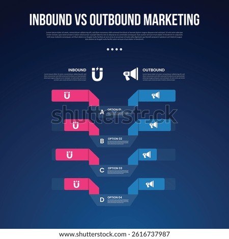 inbound vs outbound marketing infographic for comparison data with bar percentage with vertical list with modern dark gradient style background with 2 point information vector
