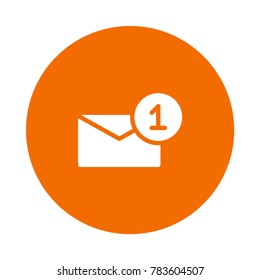  inbox Digital marketing