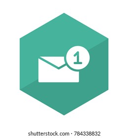 inbox Digital marketing