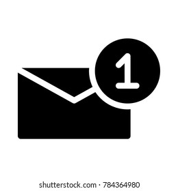  inbox Digital marketing