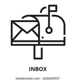 Inbox icon for website, application, printing, document, poster design, etc.