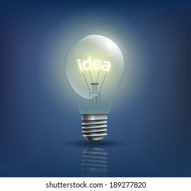 incandescent light bulb with the word idea instead of a spiral