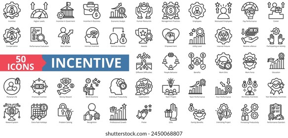 Incentive icon collection set. Containing higher level performance,  government, business, economic analysis, human resources, management practice, employee icon. Simple line vector.