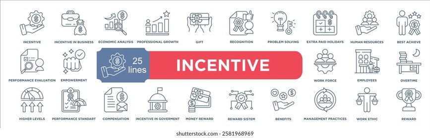 incentive icon collection set. Containing incentive,incentive in business,economic analysis,professional growth,Gift,recognition,problem solving icon. Simple line vector.