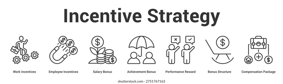 Incentive Strategy web banner icon set vector illustration concept for business with icon of Work Incentives, Employee Incentives, Salary Bonus, Achievement Bonus, Performance Reward, Bonus Structu.
