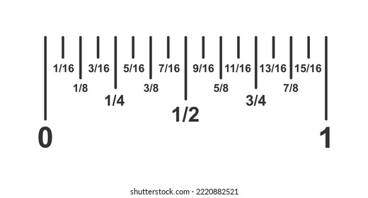 Inch divided into 16 fractions. Part of typical imperial inch ruler scale with markup and numbers isolated on white background. Vector graphic illustration.