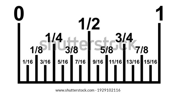 inch fractions on ruler converting decimal stock vector royalty free