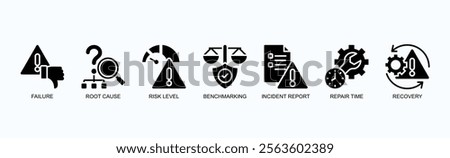Incident Analysis And Recovery Icon Set Isolated Vector Illustration Concept With Icon Of Failure, Root Cause, Risk Level, Benchmarking, Incident Report, Repair Time, Recovery In Glyph Style
