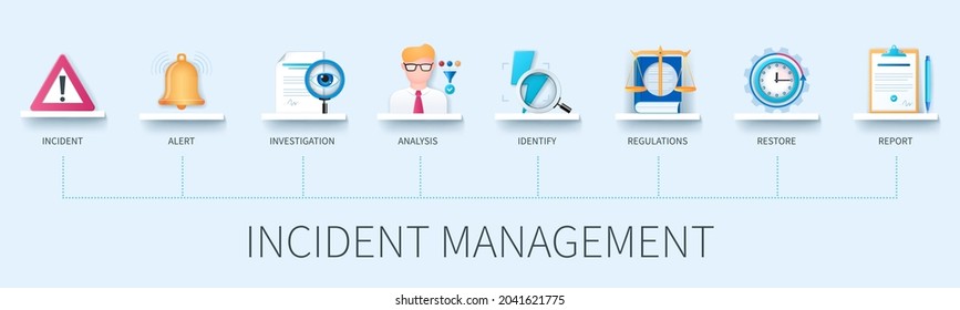 Incident management banner with icons. Incident, alert, investigation, analysis, identify, regulations, restore, report icons. Business concept. Web vector infographic in 3D style