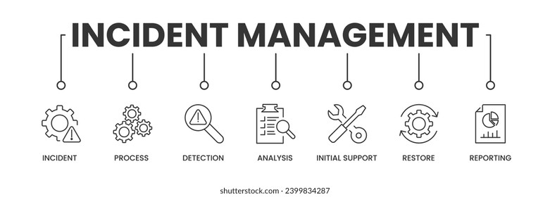 Incident Management banner with icons. Outline icons of Incident, Process, Detection, Analysis, Initial Support, Restore, Reporting. Vector Illustration.