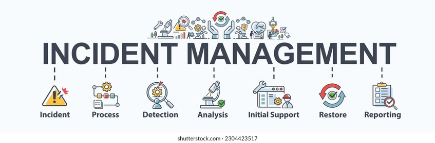 Incident management banner web icon for business management, incident, process, detection, analysis, initial support, restore, and report. Minimal vector infographic.