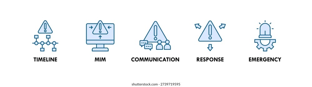 Incident Management banner web icon illustration concept with icon of timeline, mim, communication, response, emergency