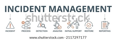 Incident management banner web icon vector illustration concept for business process management with an icon of the incident, process, detection, analysis, initial support, restore, and reporting Foto d'archivio © 