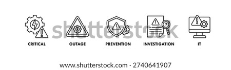 Incident Management banner web icon illustration concept with icon of critical, outage, prevention, investigation, it