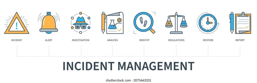 Incident management concept with icons. Incident, alert, investigation, analysis, identify, regulations, restore, report. Web vector infographic in minimal flat line style