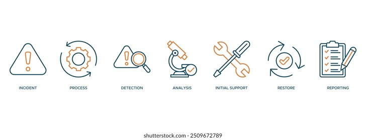 Incident management icon. incident, process, detection, analysis, initial support, restore, and reporting