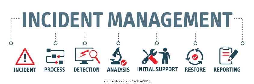 Incident Management process Business Technology vector illustration concept with icons and keywords