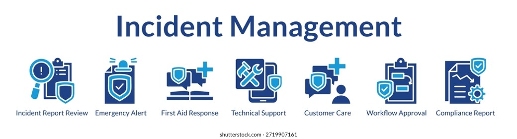 Incident-Management-System mit automatisierter Berichterstellung, Notfallunterstützung und Compliance-Dokumentation