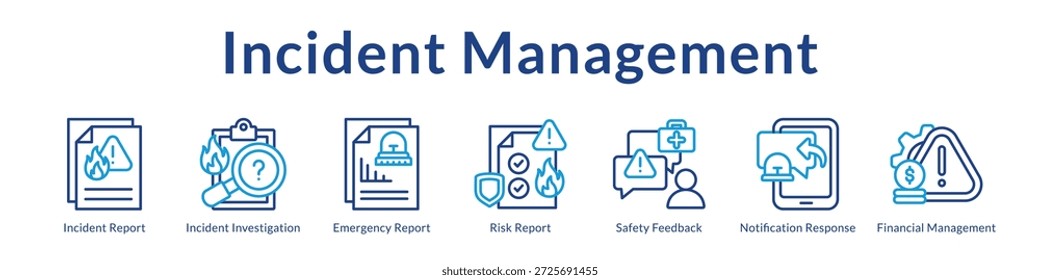 Incident Management System for Automated Reporting Investigation Protocols Emergency Response and Claims Processing