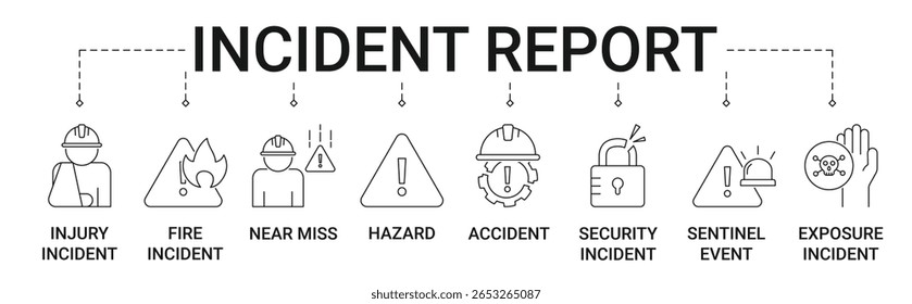 Incident Report Banner with injury, near miss, hazard, accident, security, fire incident, sentinel event and exposure icon concept Illustration