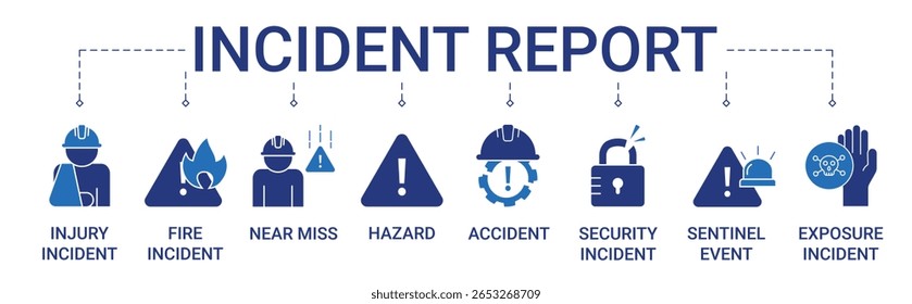 Incident Report Banner with injury, near miss, hazard, accident, security, fire incident, sentinel event and exposure icon concept Illustration