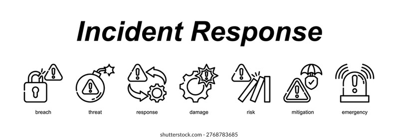Incident Response banner web icon vector illustration concept with an icon of breach, threat, response, damage, risk, mitigation, emergency