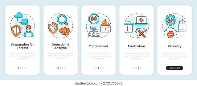 Plan de respuesta al incidente que incorpora la pantalla del App móvil. Detección de malware. Instrucciones gráficas editables de 5 pasos con conceptos lineales. UI, UX, GUI